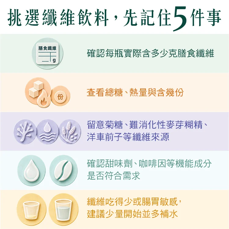 挑選纖維飲料,先記住5件事