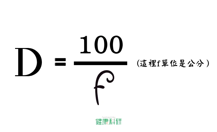 小孩近視