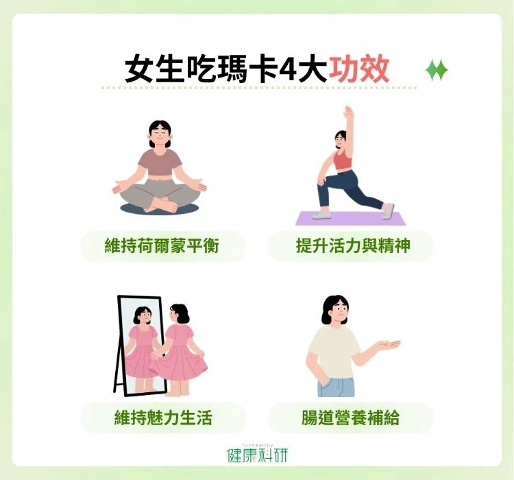 女生吃瑪卡4大功效